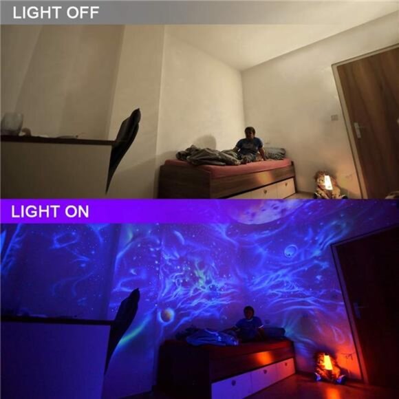 MELPO Black Light 30W LED Blacklight Flood‎ Light Outdoor for Glow Party, - Picture 2 of 8